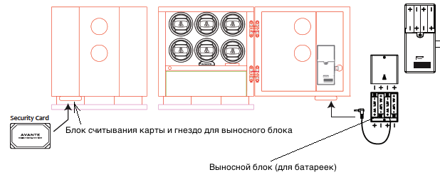 выносной блок для avante J9.png